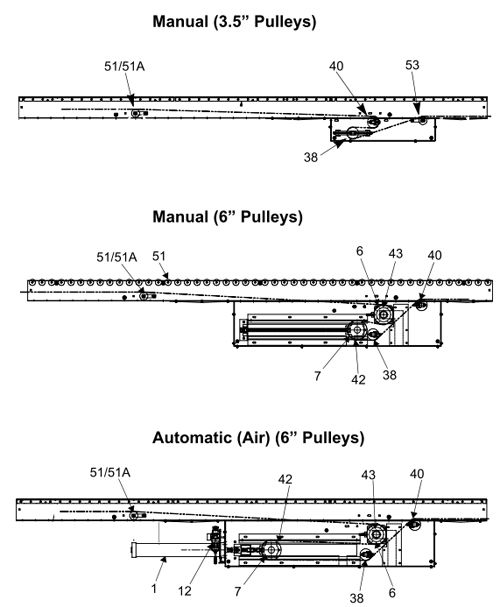 Belt Auxiliary Takeup Sections Parts